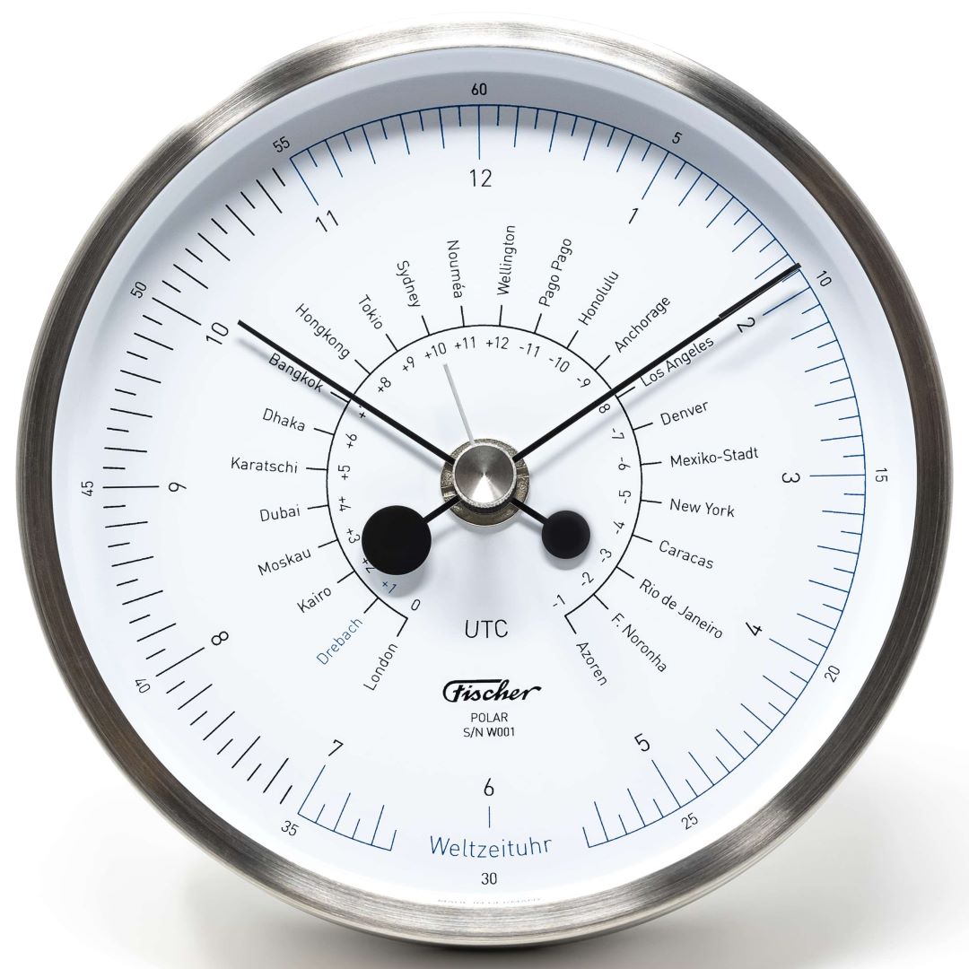 World Clocks