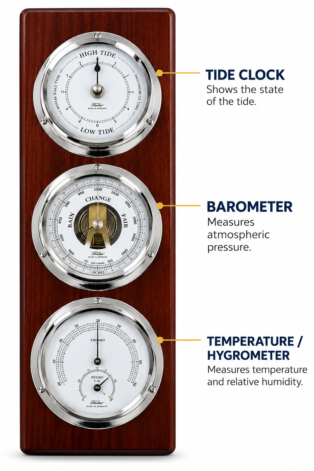 Mahogany & Chrome Weatherstation – Complete Set: Hygrometer, Barometer, Thermometer & Tide Clock