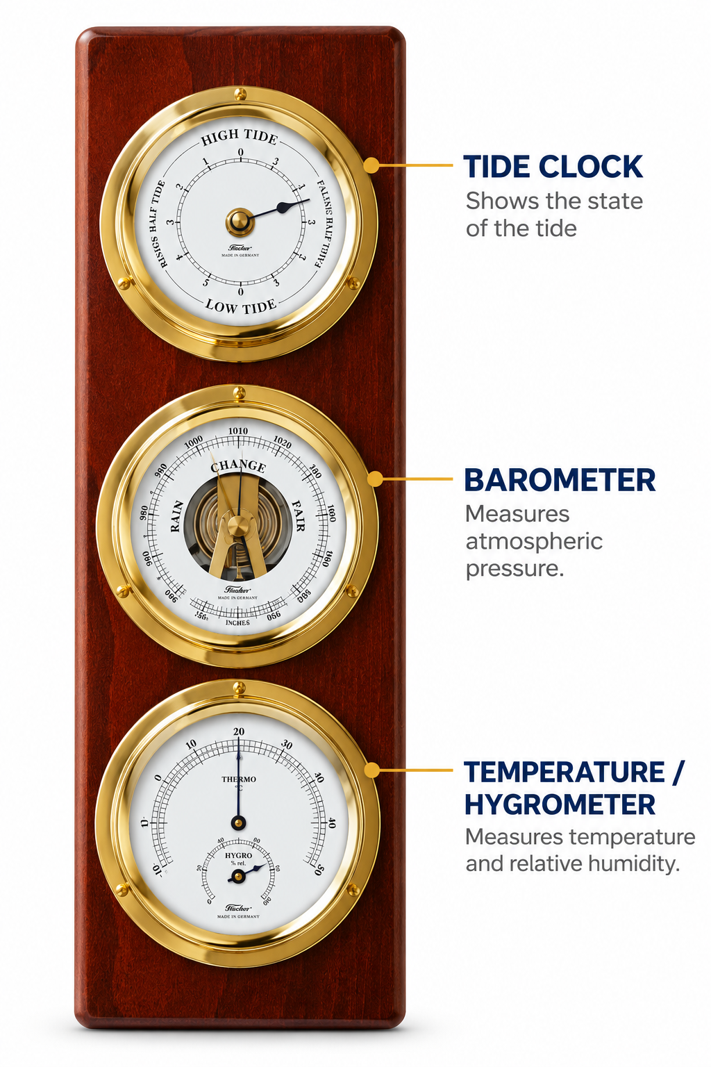 Contemporary Mahogany & Brass Weatherstation – Complete Set