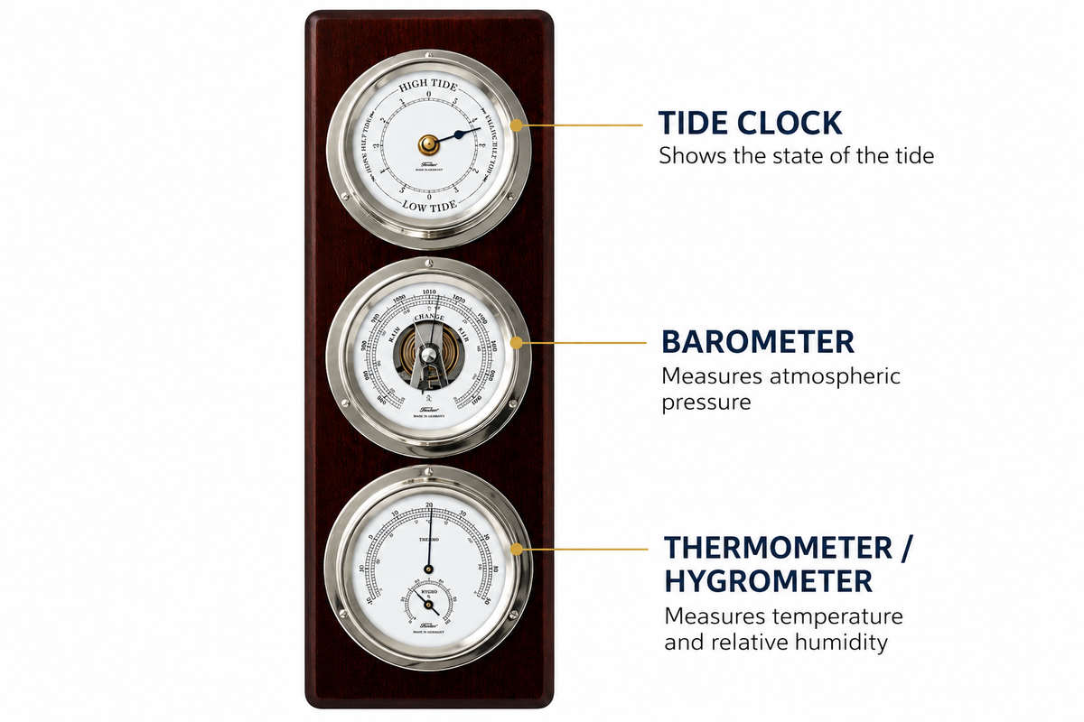 Ebony & Chrome Weatherstation –  Hygrometer, Barometer, Thermometer & Tide Clock