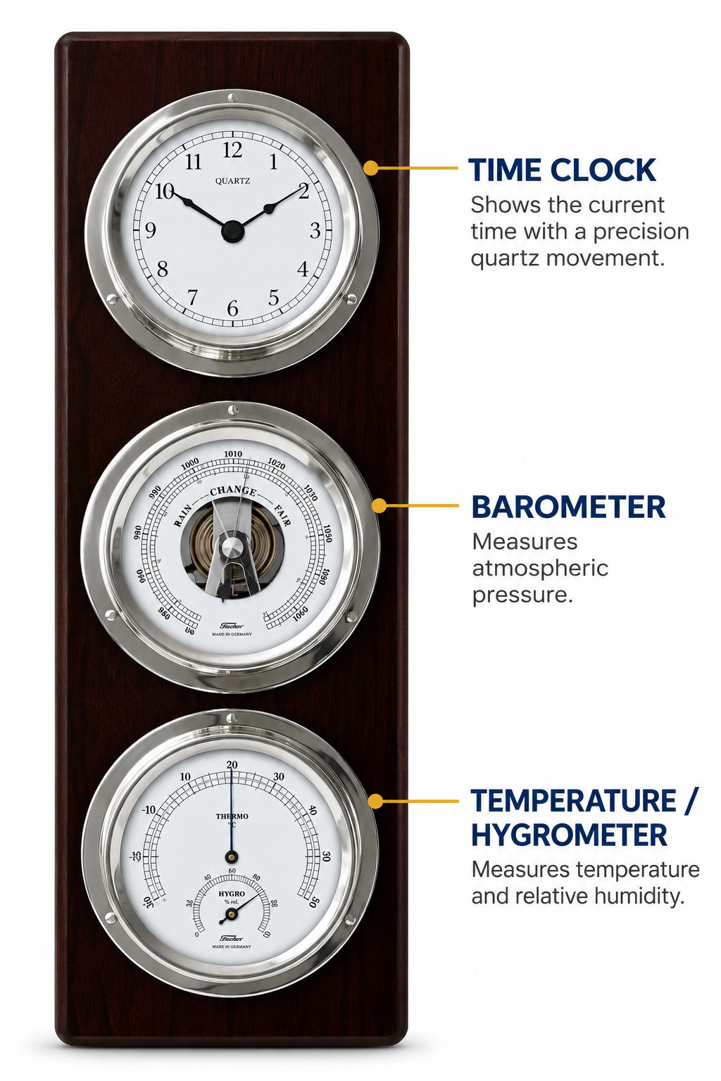 Ebony & Chrome Weatherstation – Complete Set: Hygrometer, Barometer, Thermometer & Quartz Clock