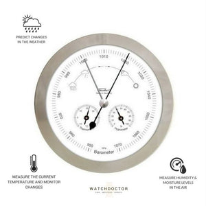 1602-01, Station météorologique en acier inoxydable