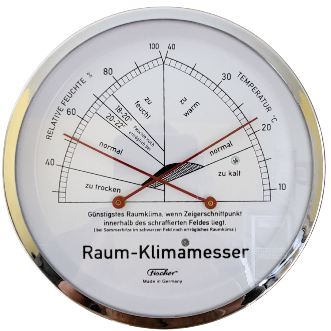 Home Climate comfort Gauge